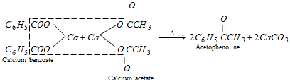 1106_preparation of acetophenone1.png